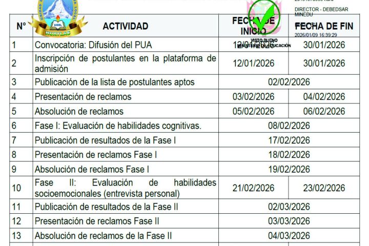 CRONOGRAMA PARA EL PROCESO ÚNICO DE ADMISIÓN COAR 2026